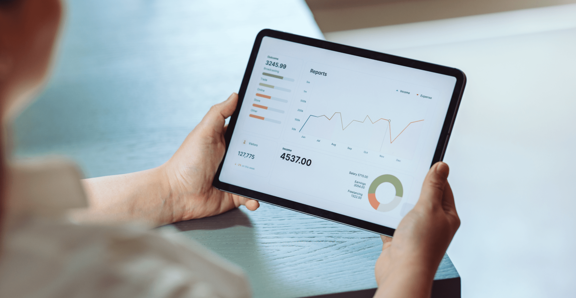 Orange 3PM Gestão de Projetos da Arcadis